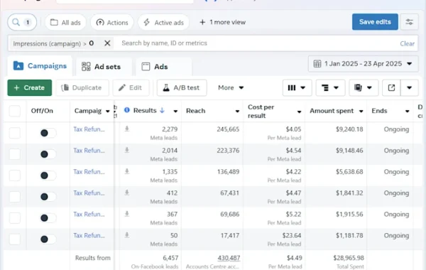 setup-facebook-ads-campaign-for-your-business